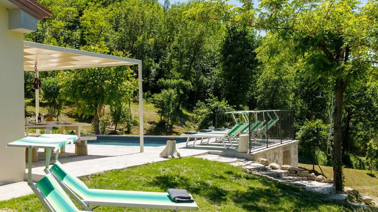 Mercato Saraceno Villa Mia 6, Emma Villas איטליה